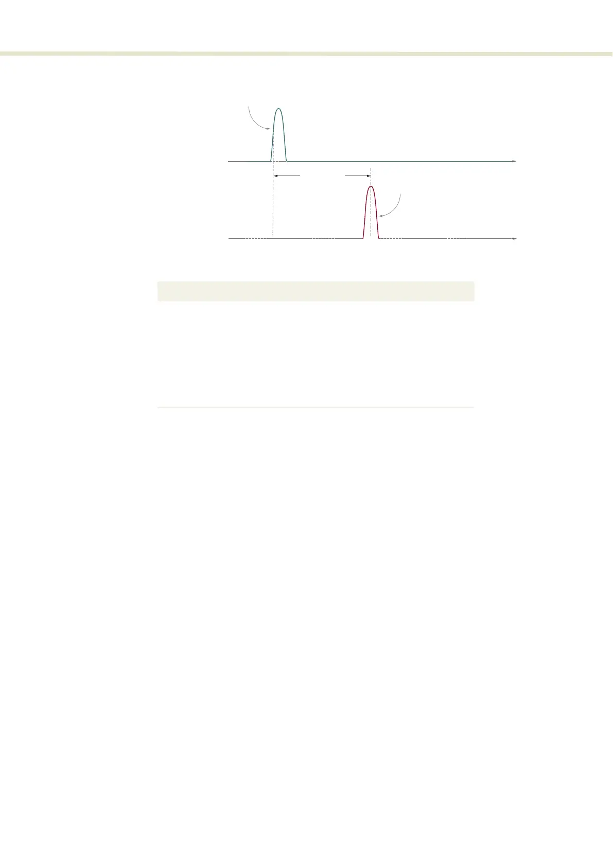 Page #84 background image