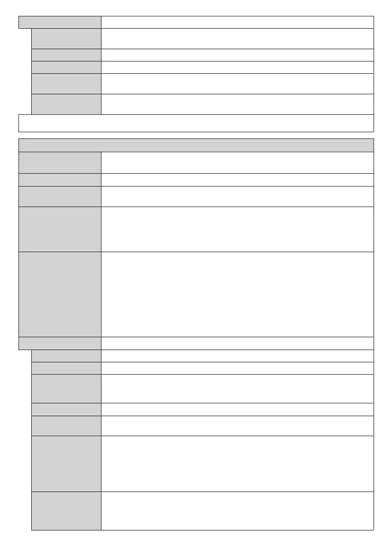 Page #91 background image
