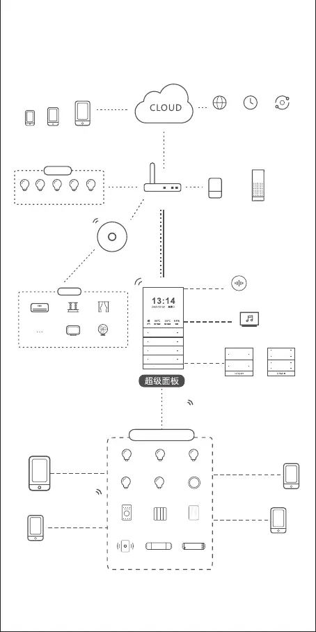 Page #17 background image