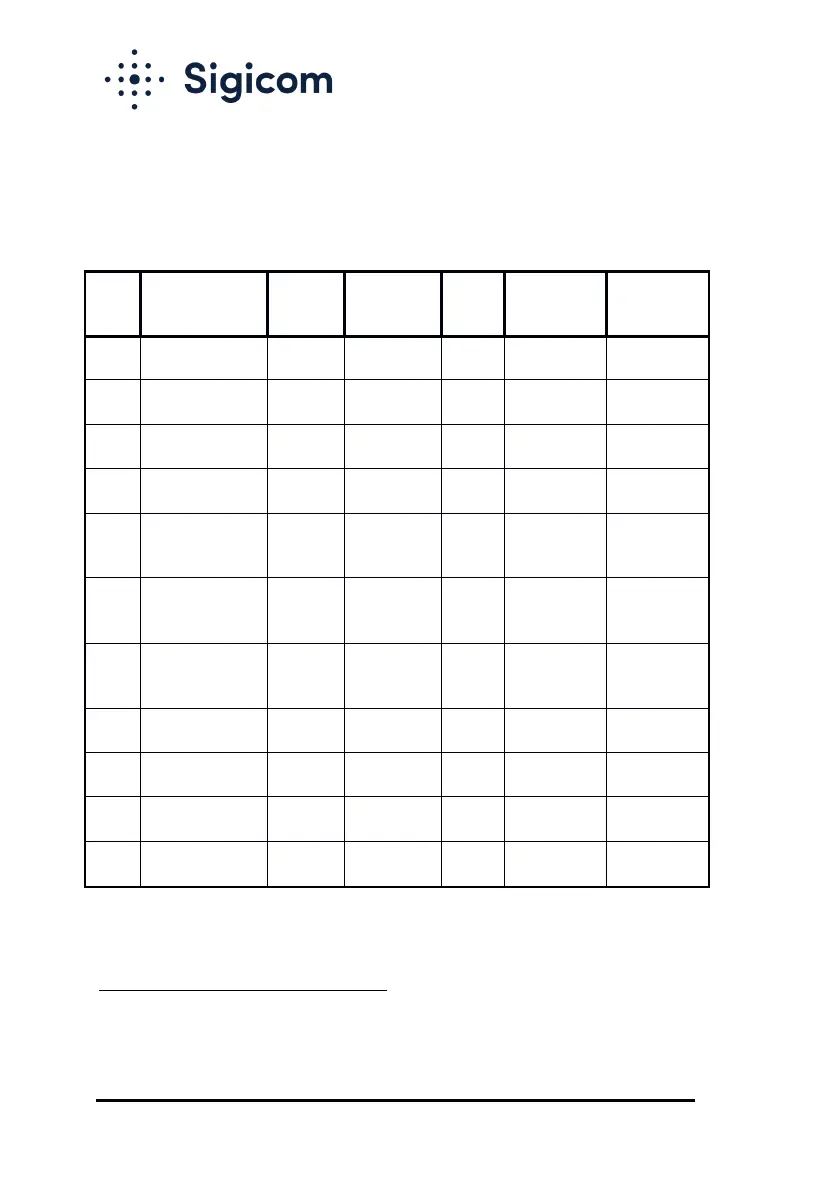 Page #54 background image