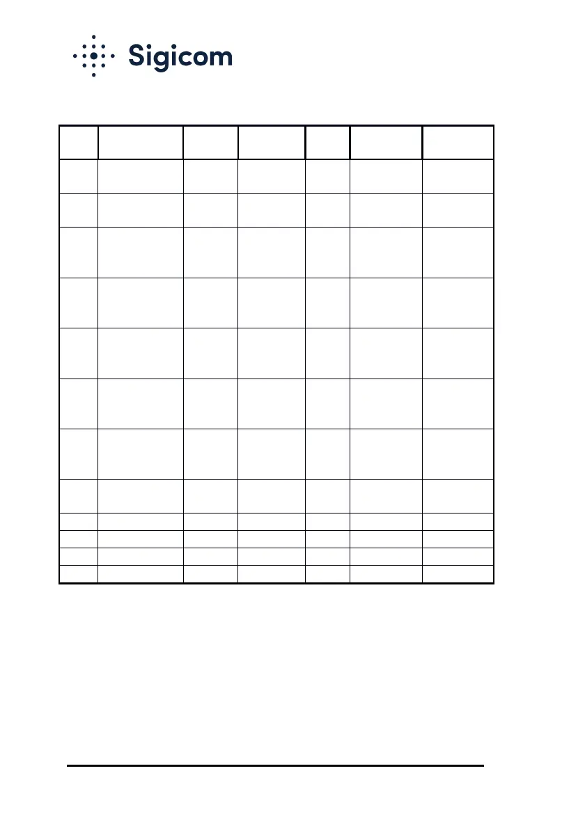 Page #55 background image