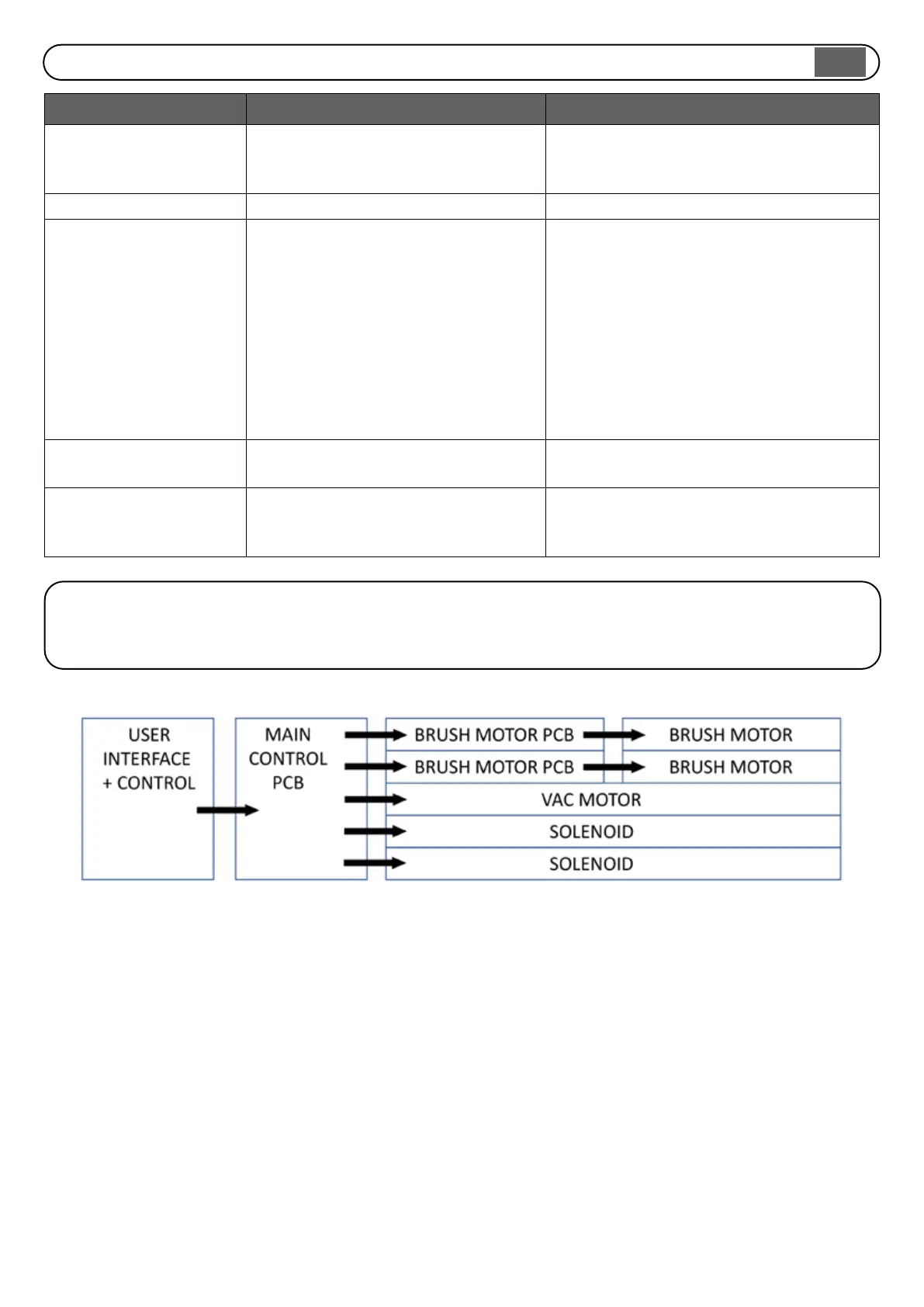 Page #35 background image