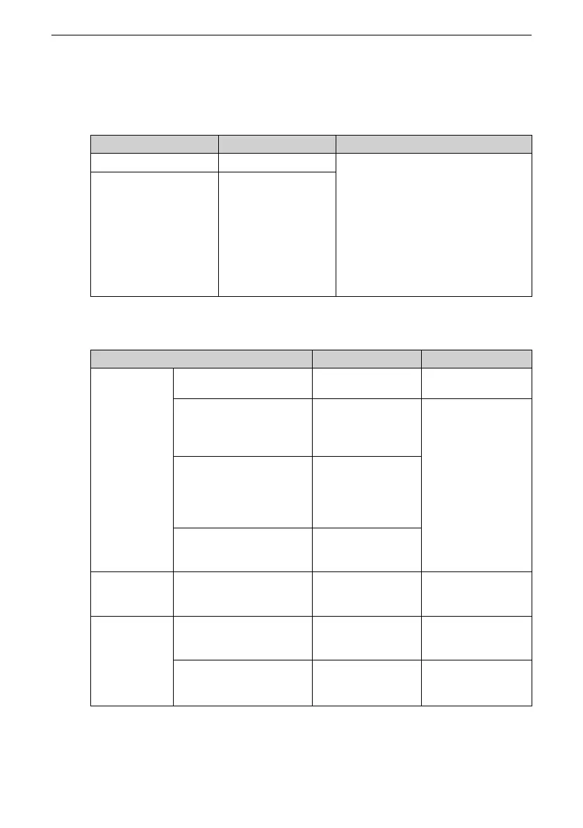 Page #65 background image