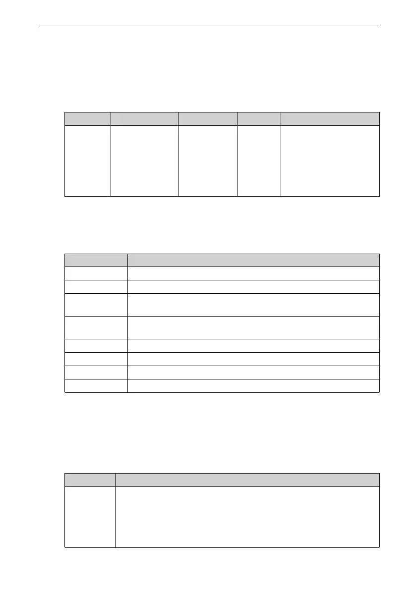 Page #69 background image