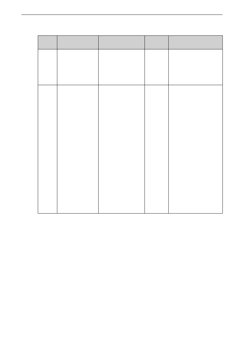 Page #95 background image