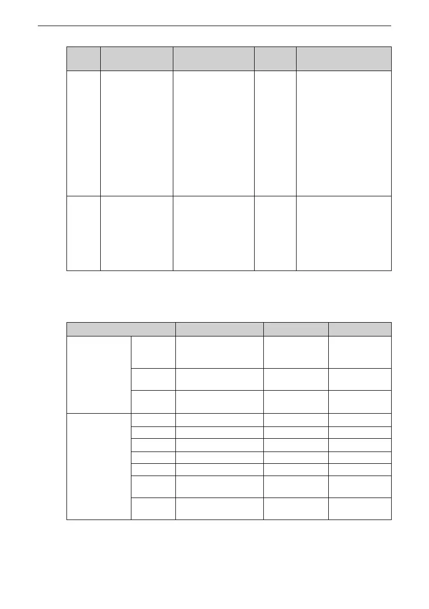 Page #96 background image