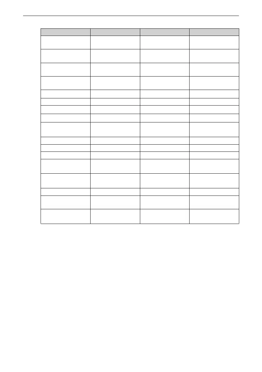 Page #100 background image