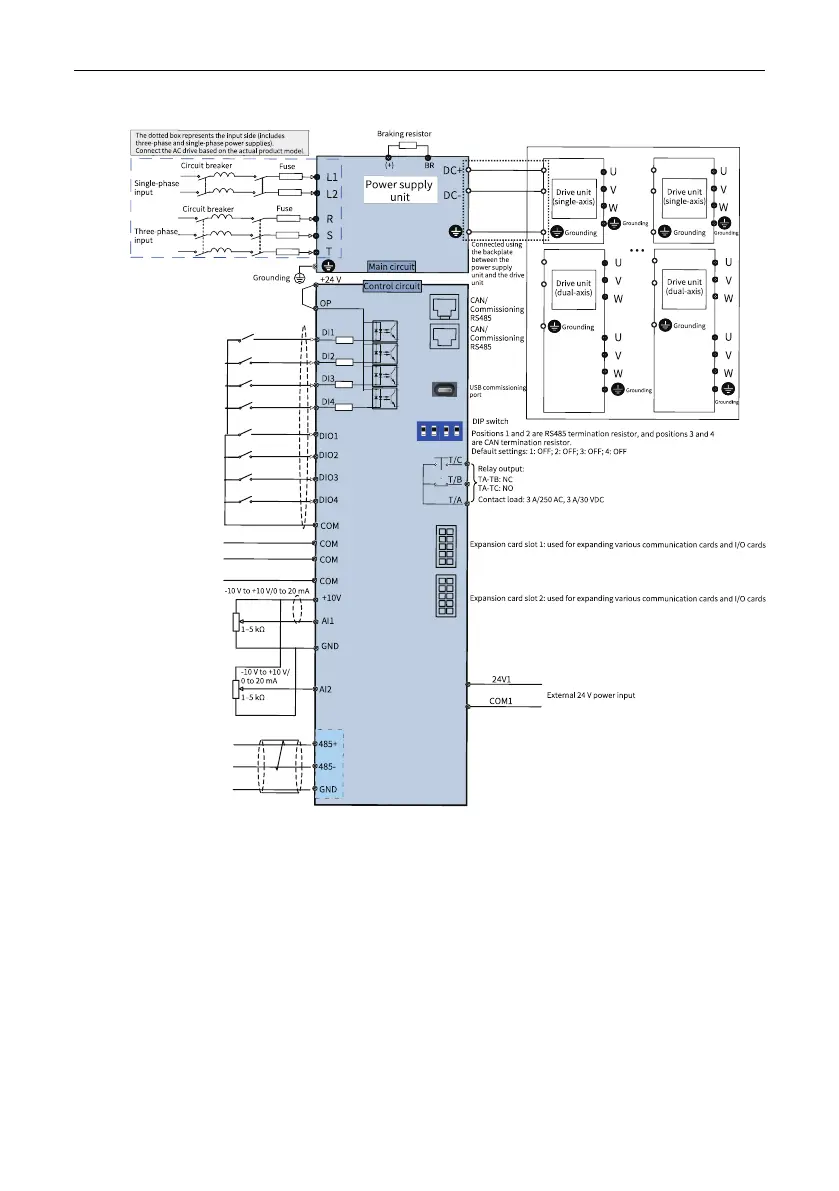 Page #144 background image