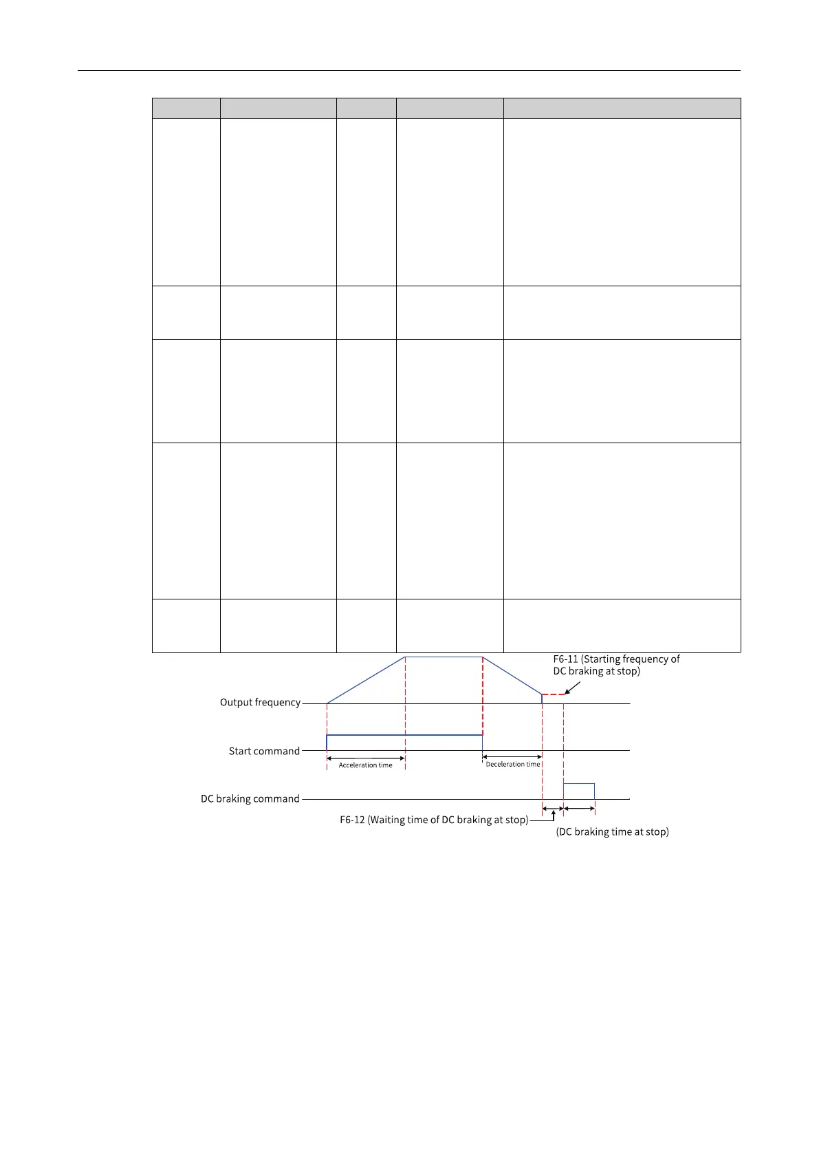 Page #452 background image