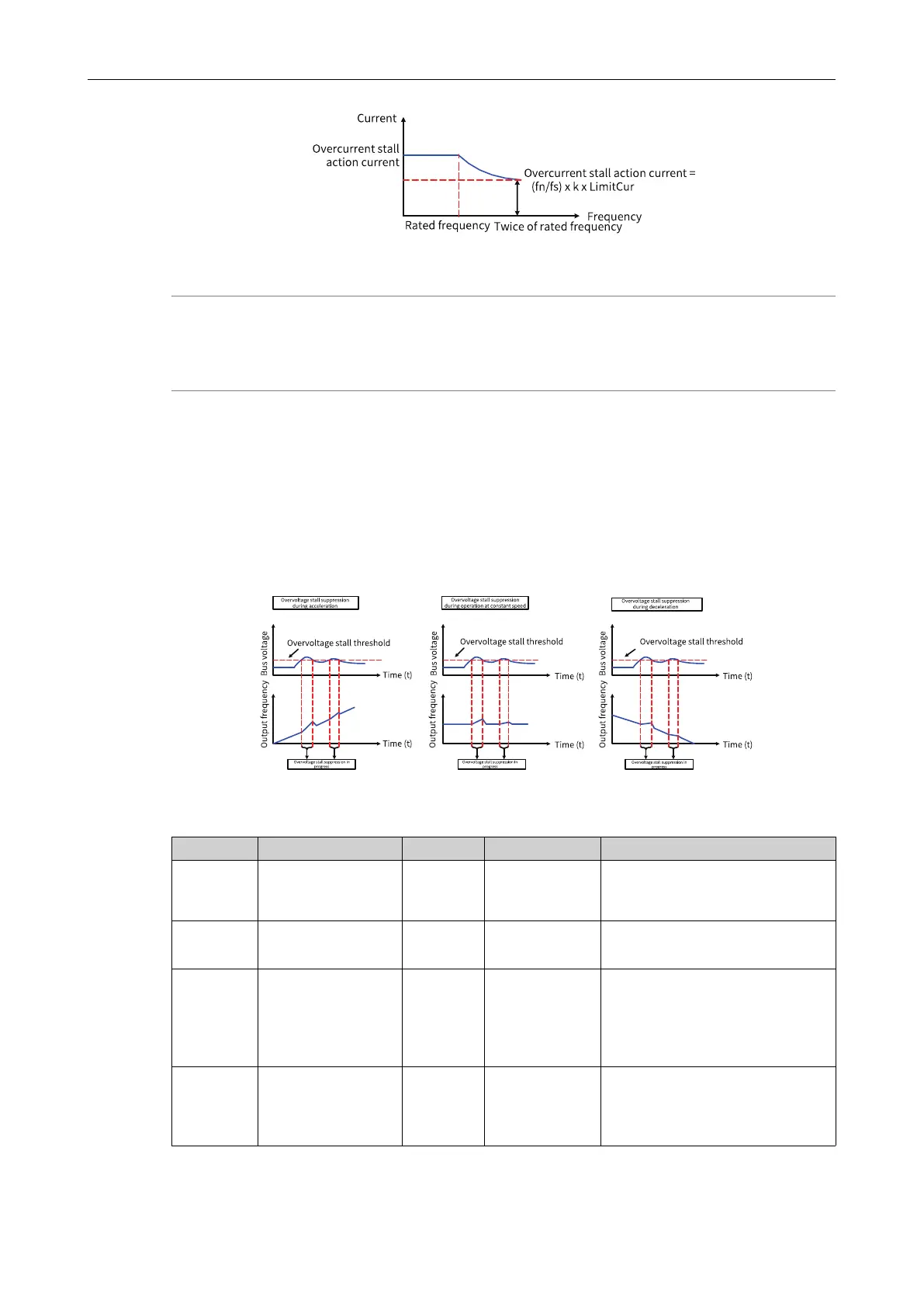 Page #483 background image
