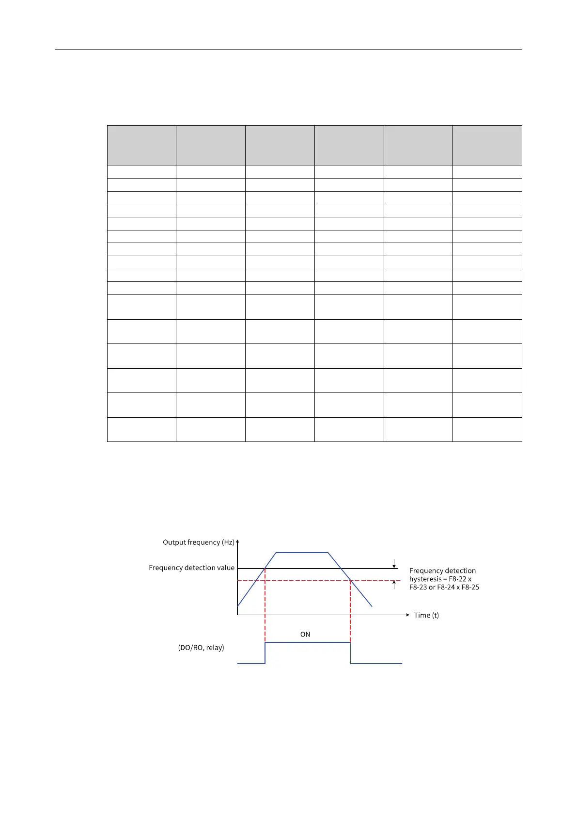 Page #504 background image