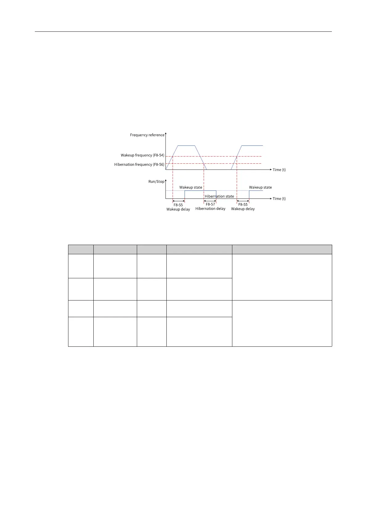 Page #551 background image
