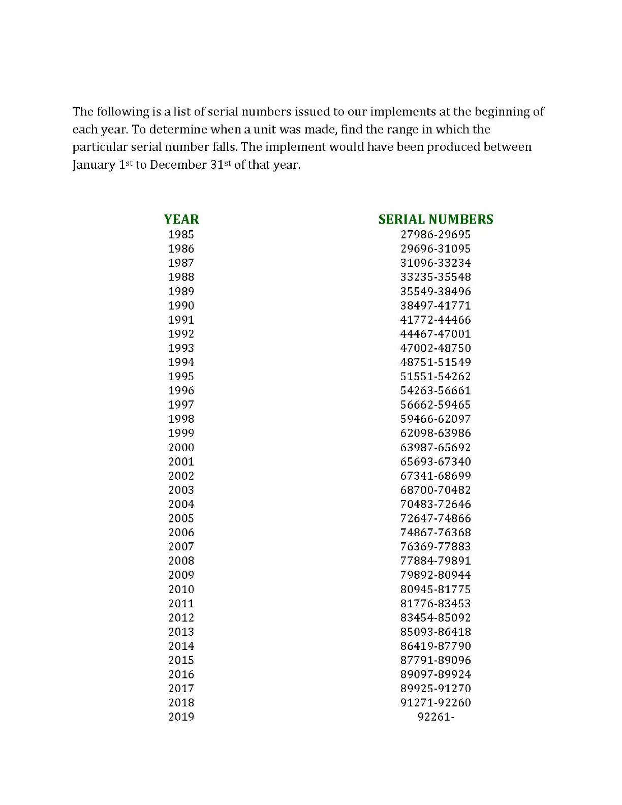 Page #35 background image
