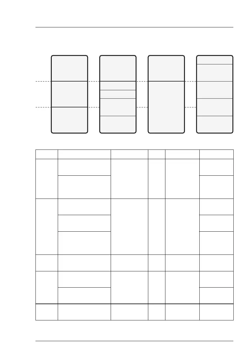 Page #277 background image