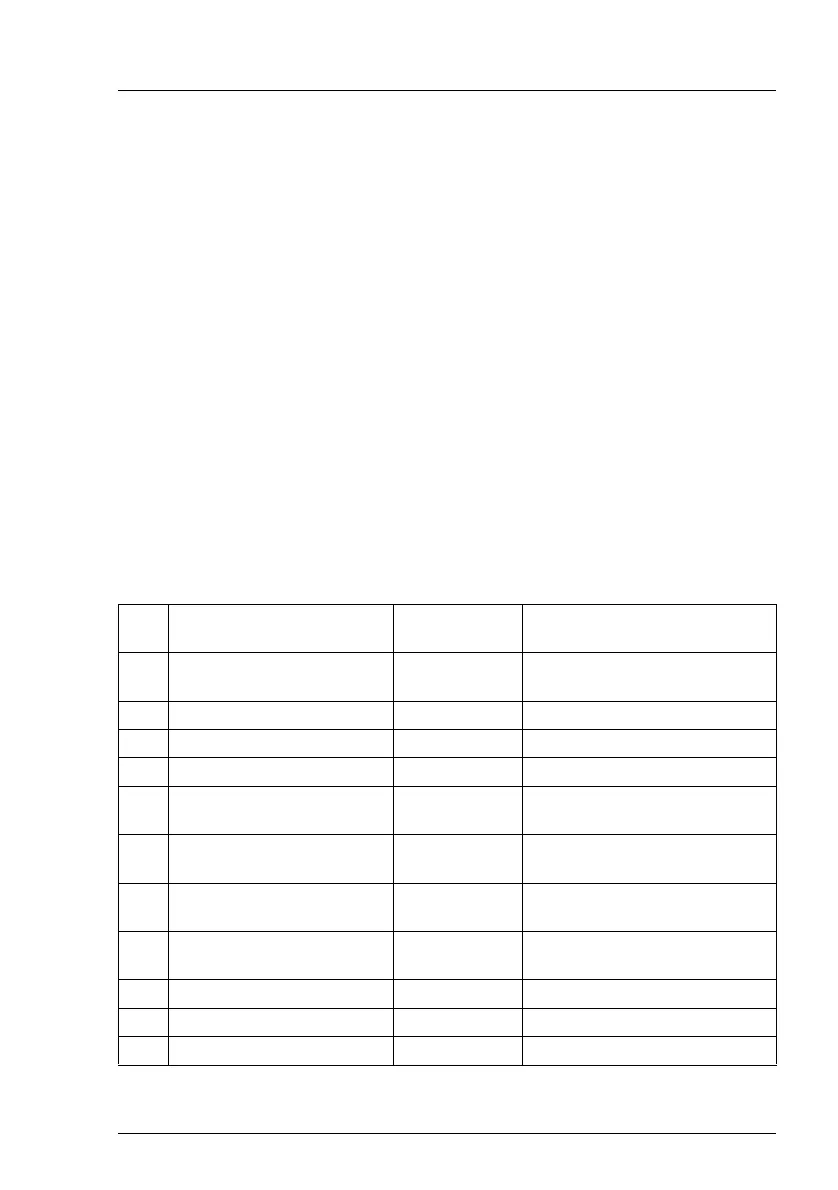 Page #403 background image