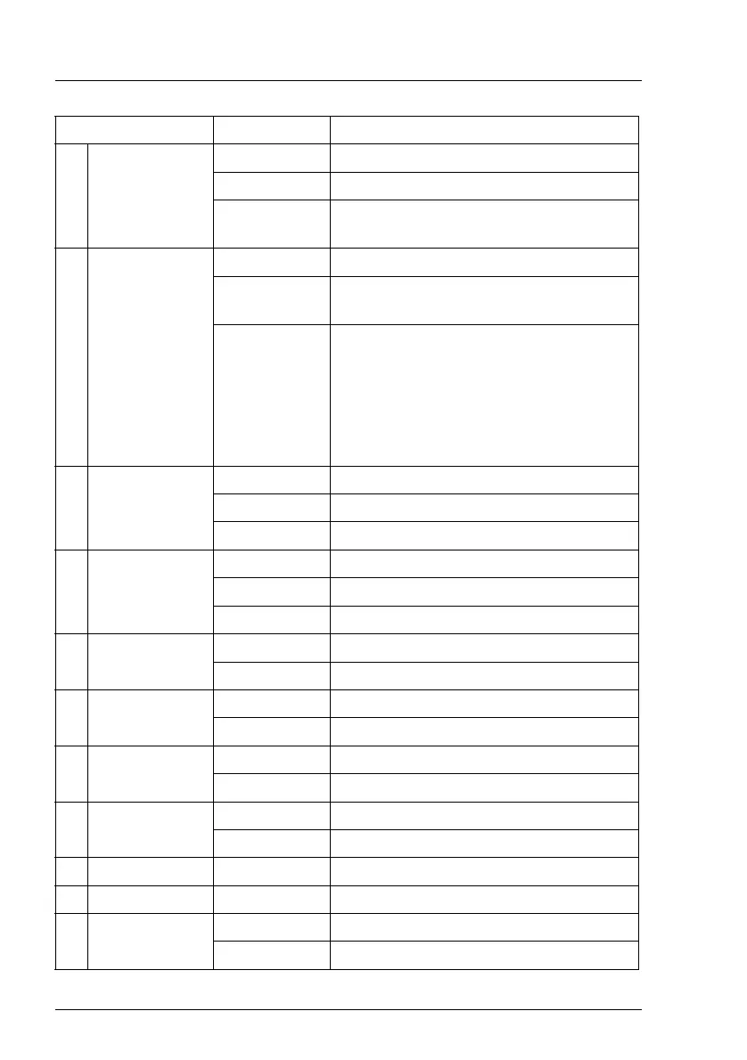 Page #422 background image