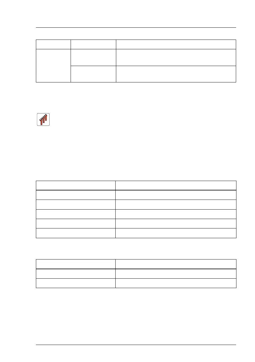 Page #429 background image