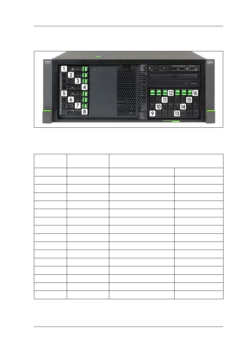 Page #141 background image