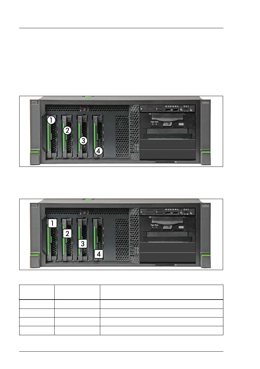 Page #152 background image