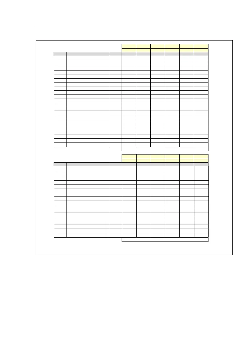 Page #199 background image