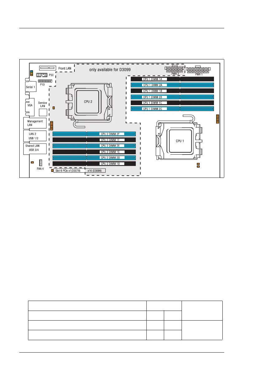 Page #244 background image