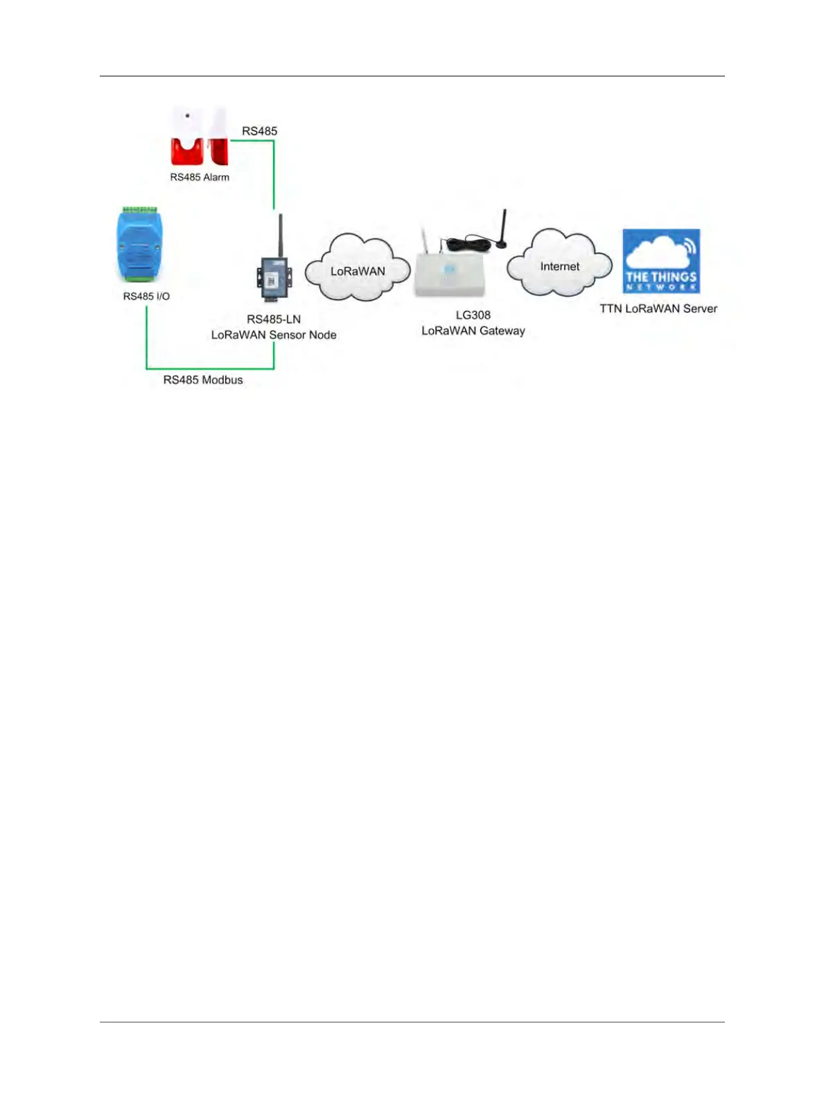 Page #8 background image