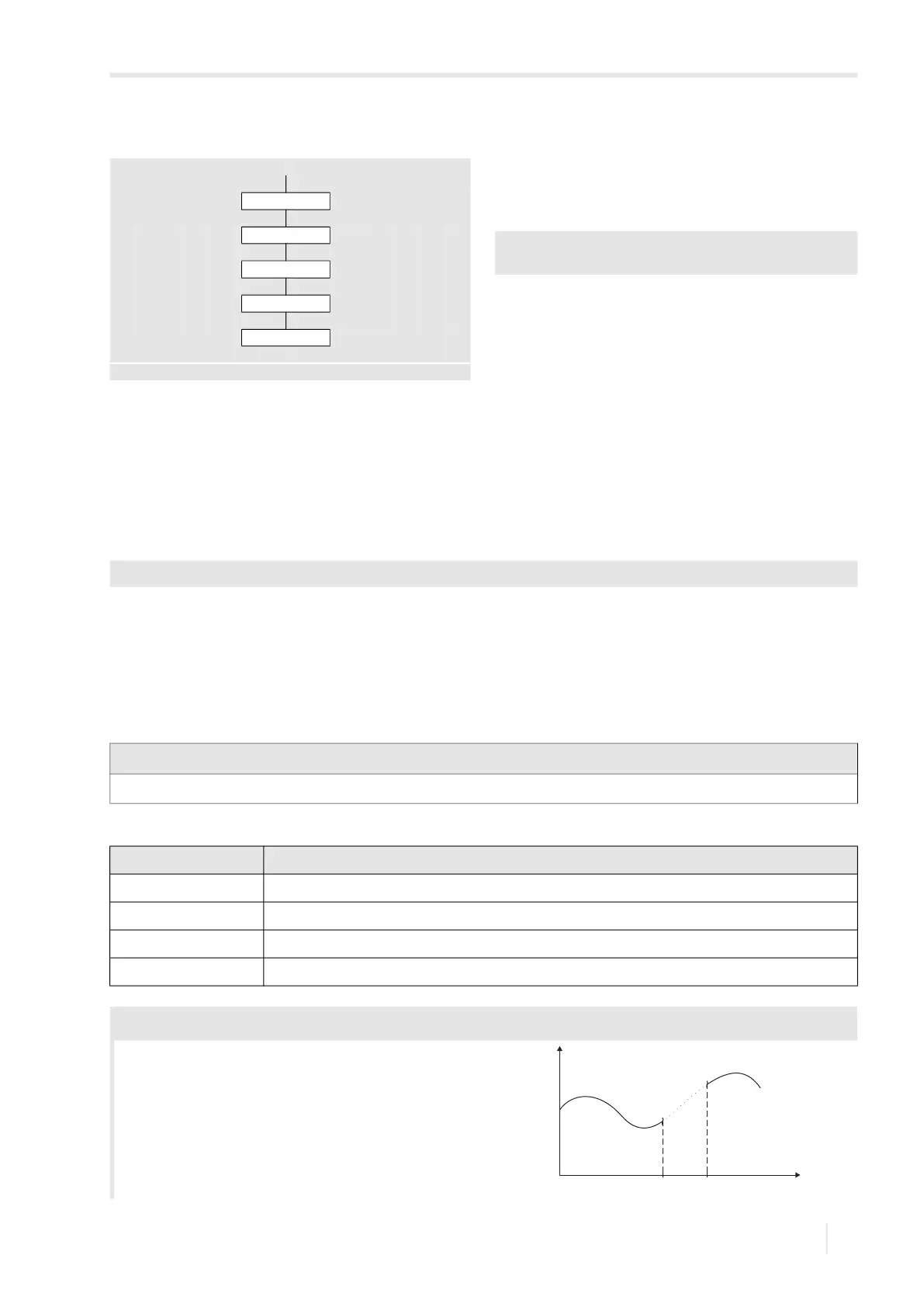 Page #75 background image