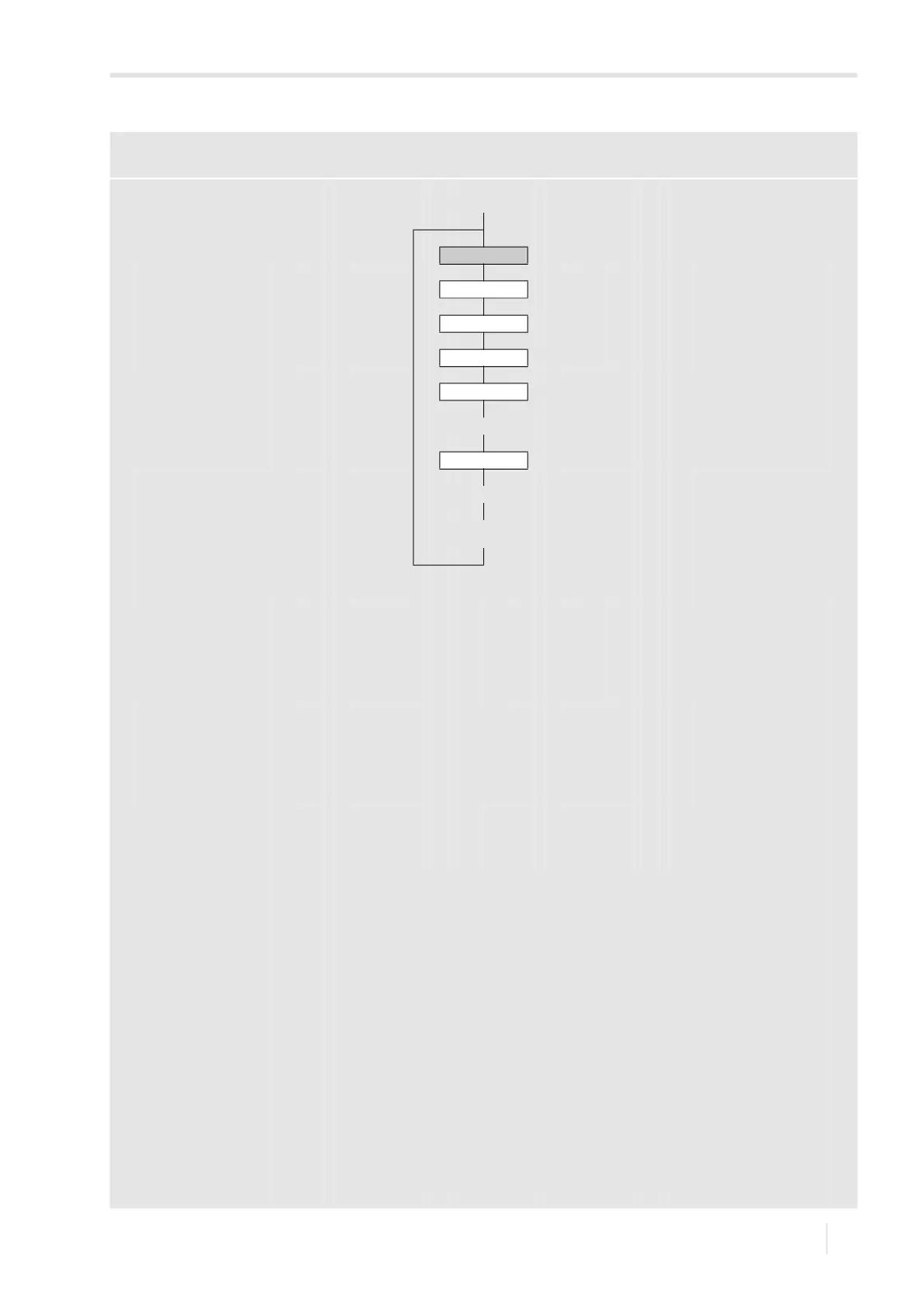 Page #133 background image