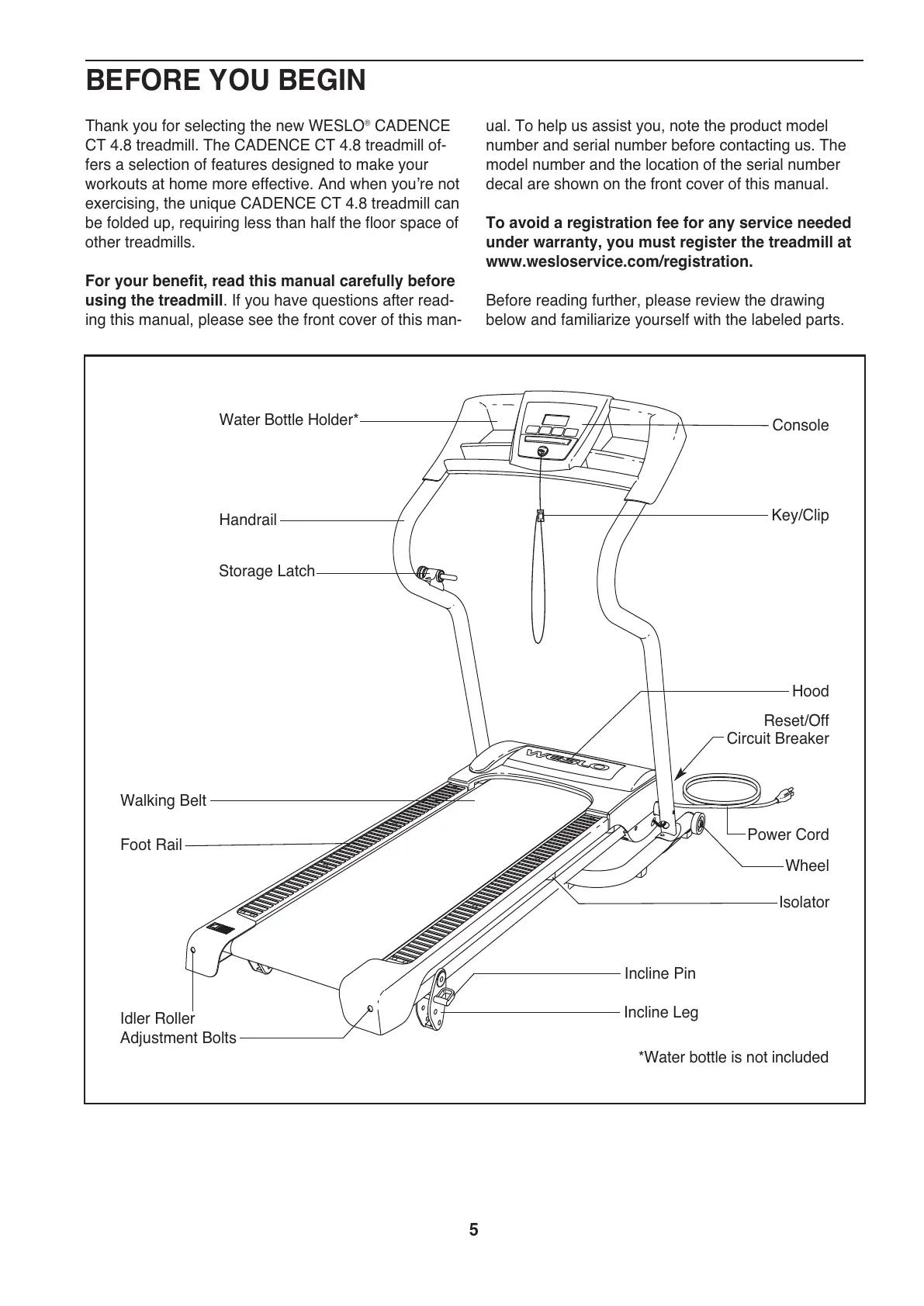 Page #5 background image
