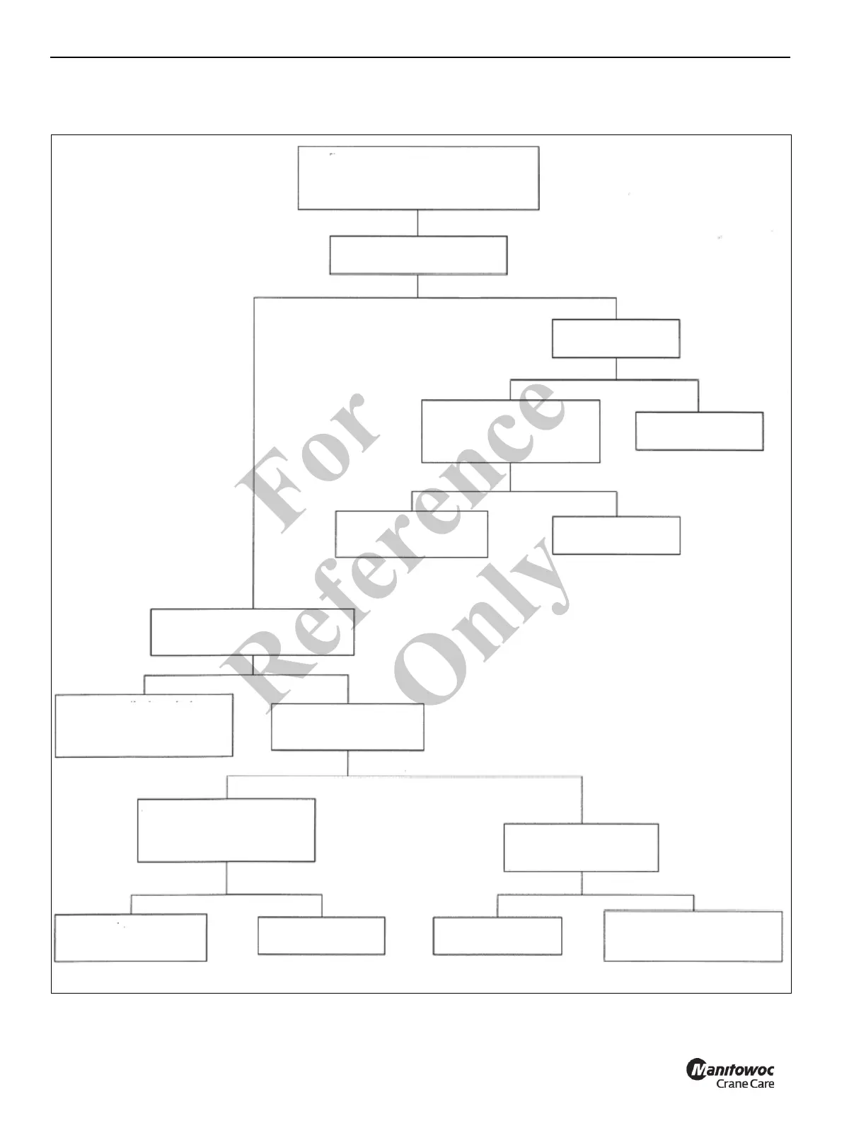 Page #136 background image