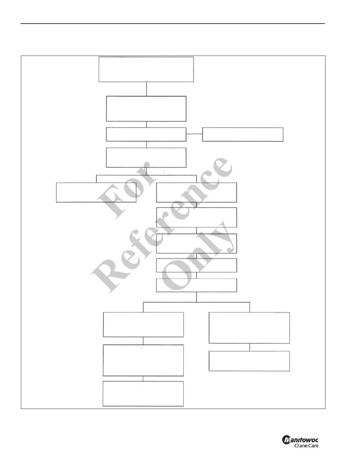 Page #138 background image