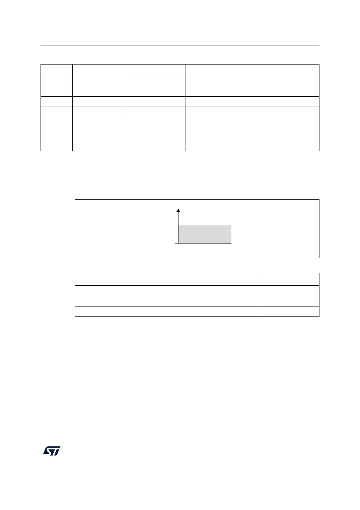 Page #327 background image
