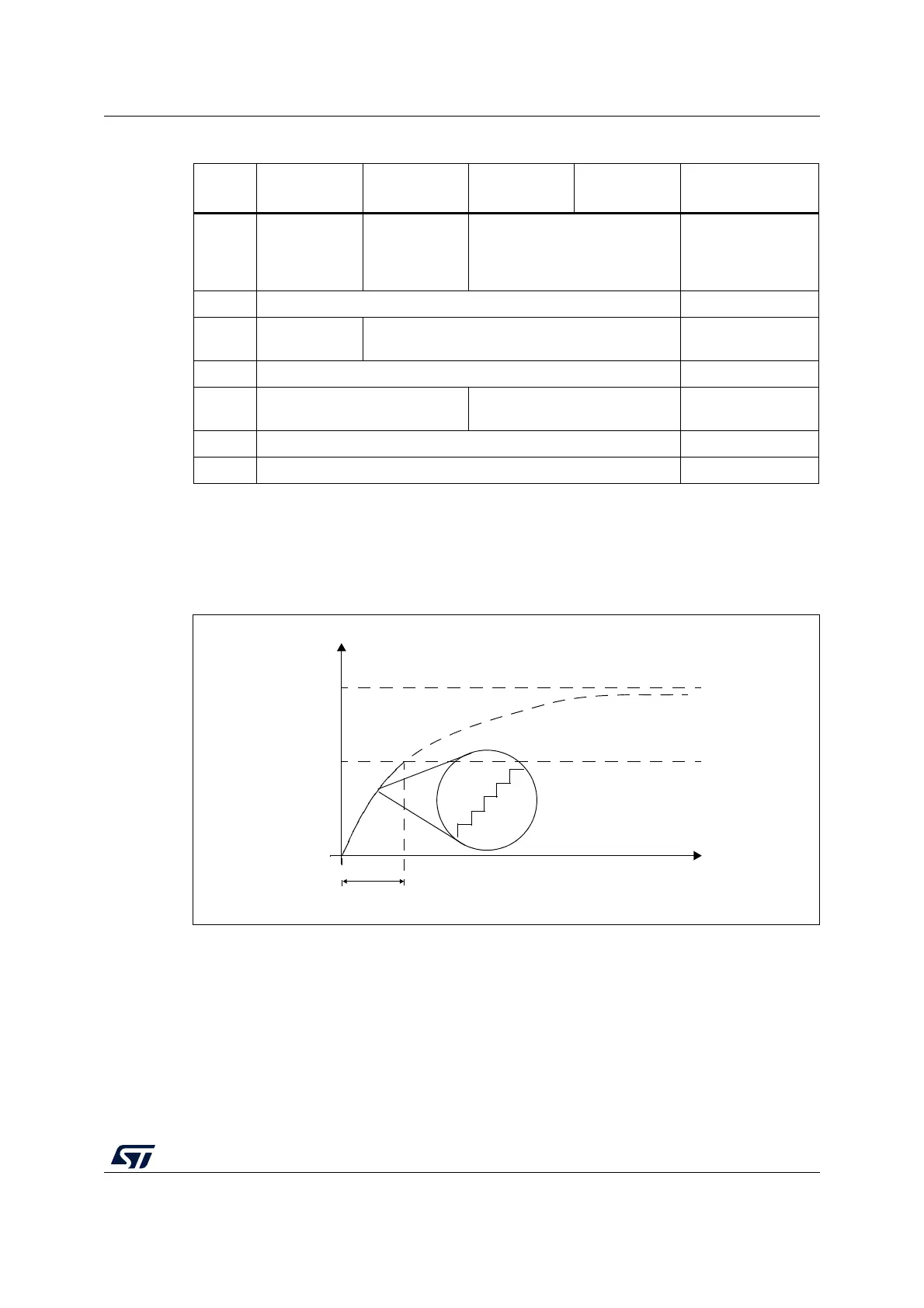 Page #417 background image