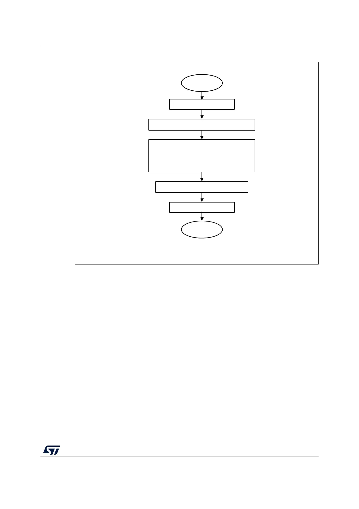Page #705 background image