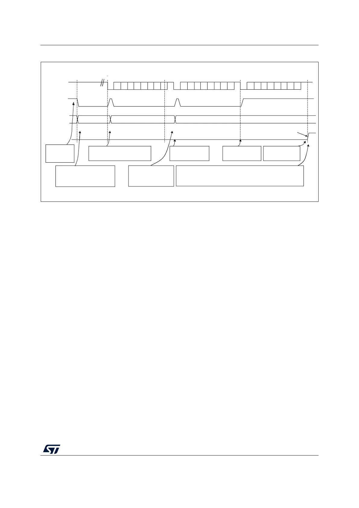 Page #839 background image
