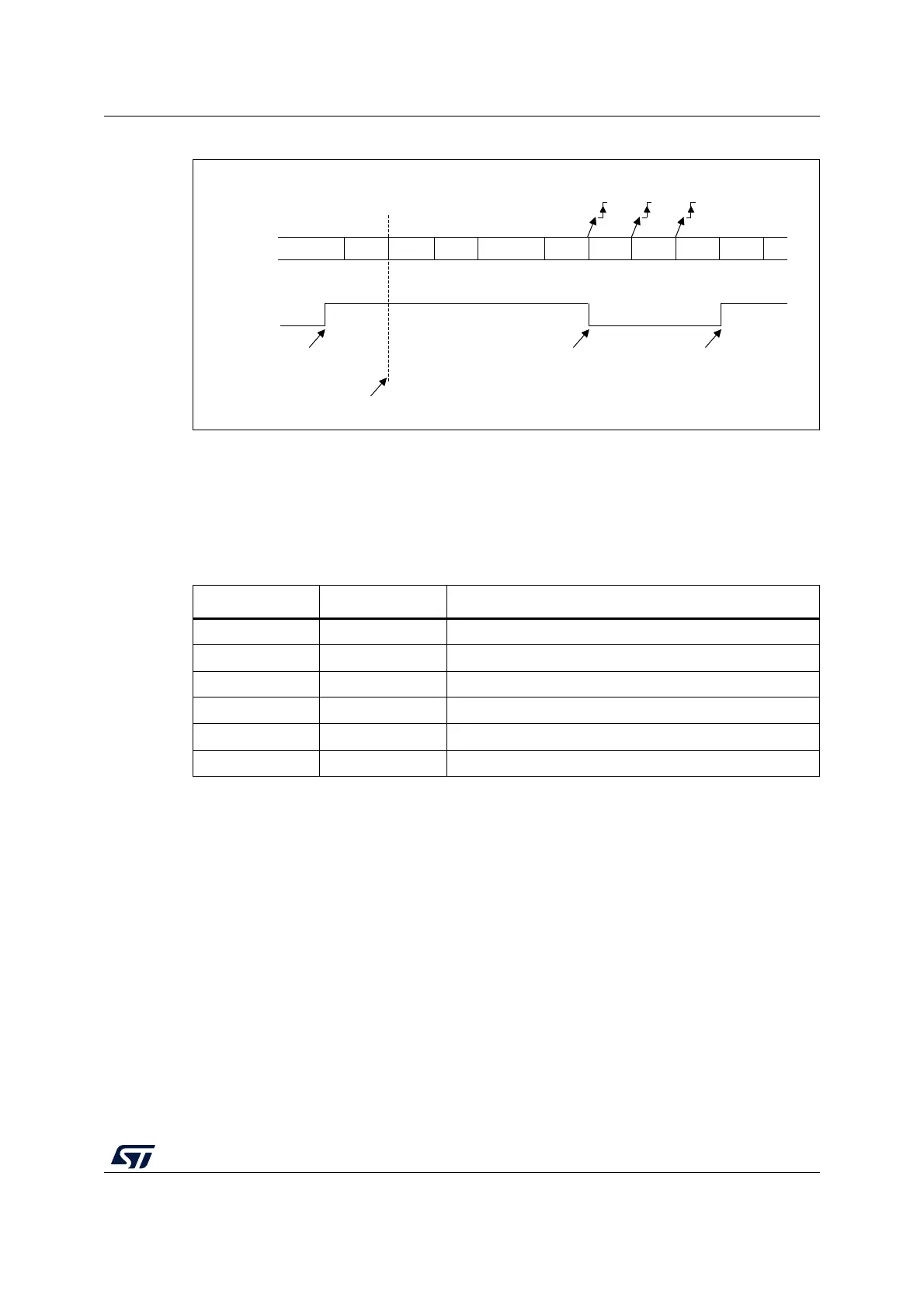 Page #847 background image