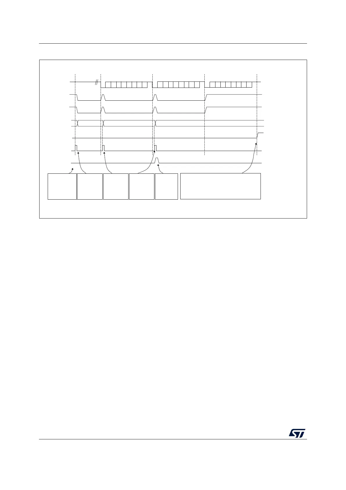 Page #850 background image