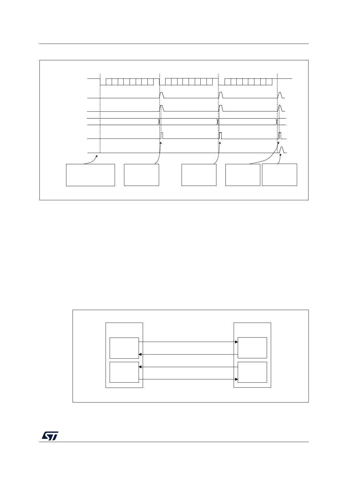 Page #851 background image