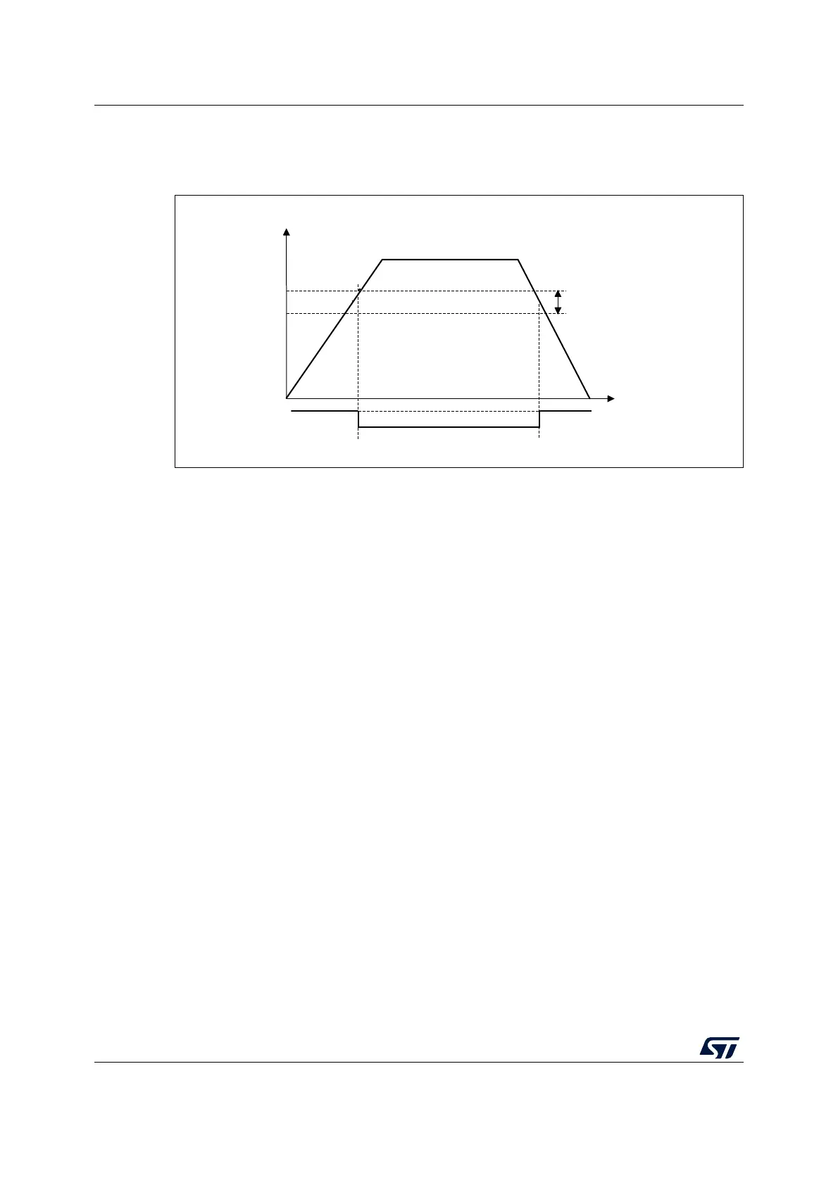 Page #152 background image
