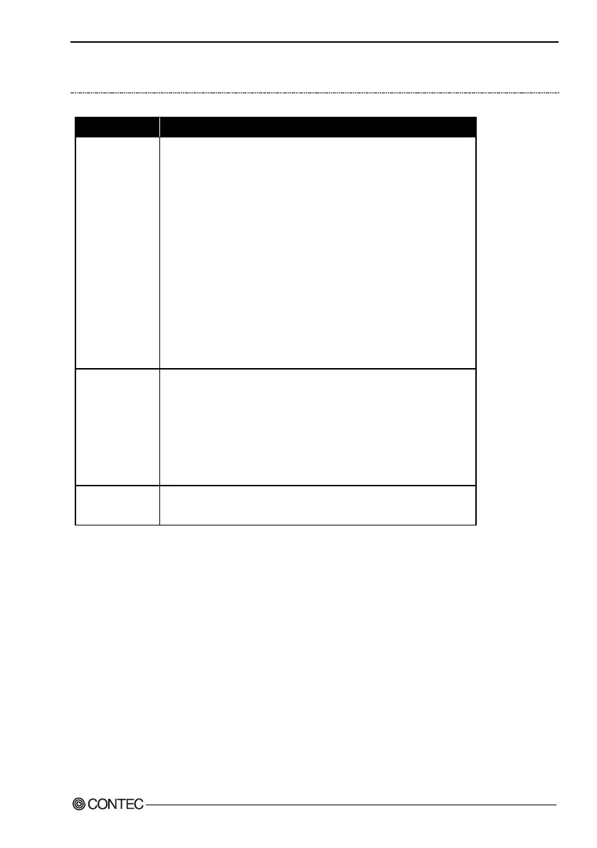 Page #62 background image