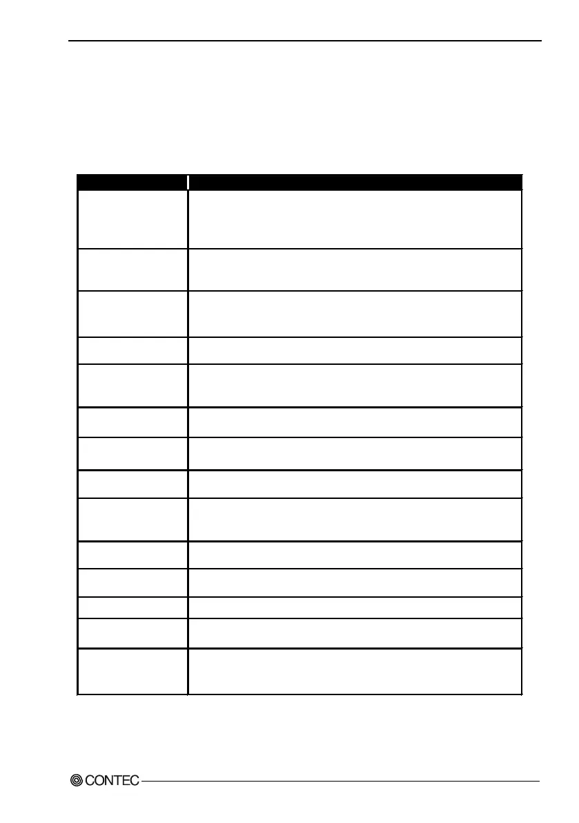Page #66 background image