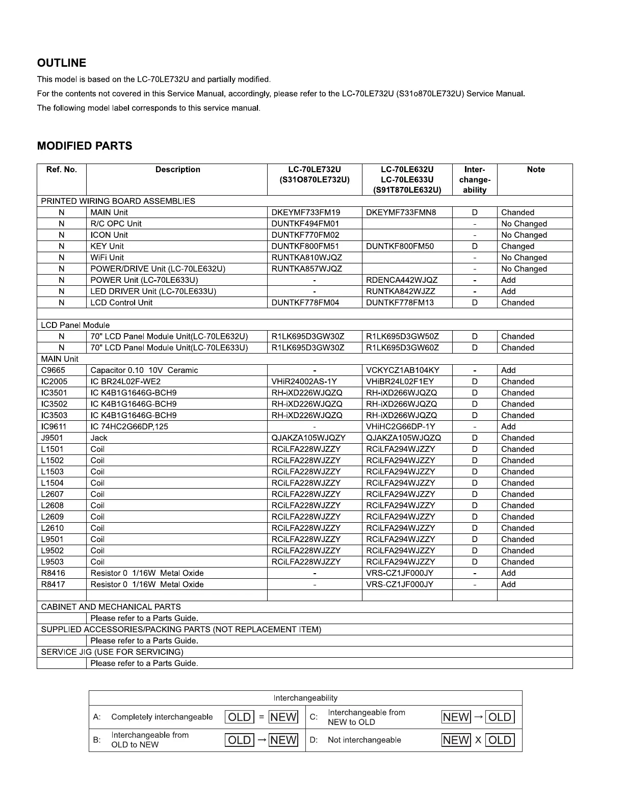 Page #54 background image