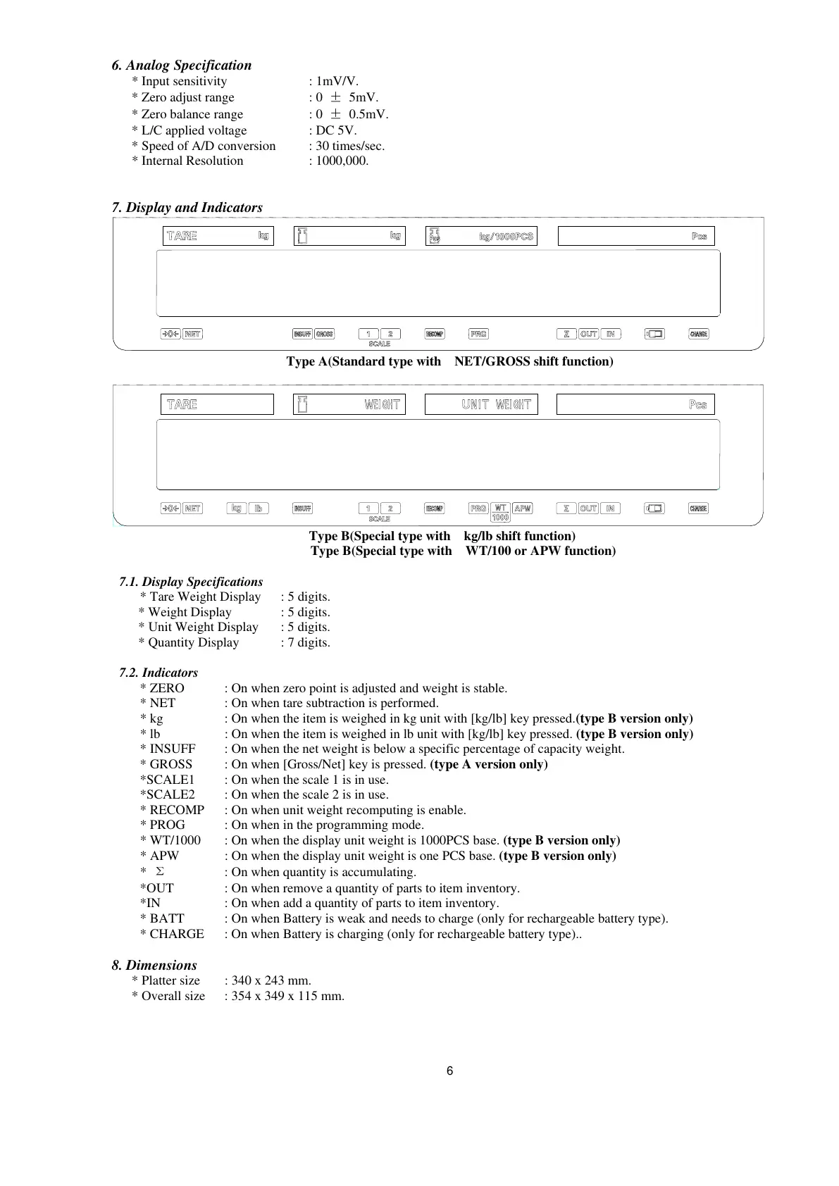 Page #6 background image