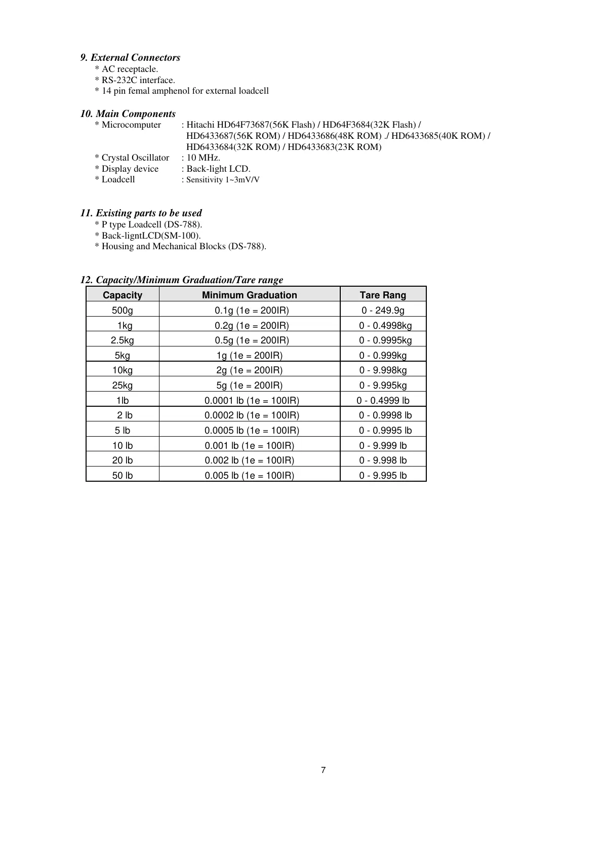 Page #7 background image