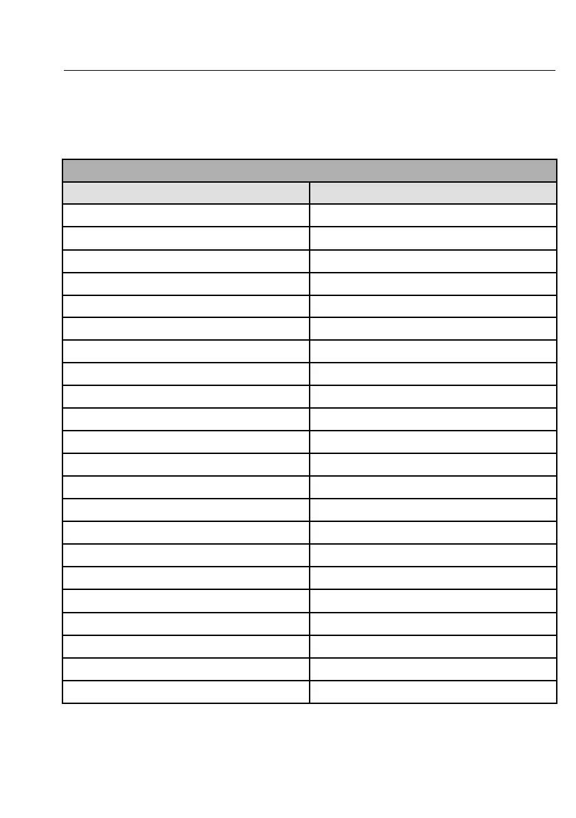 Page #109 background image