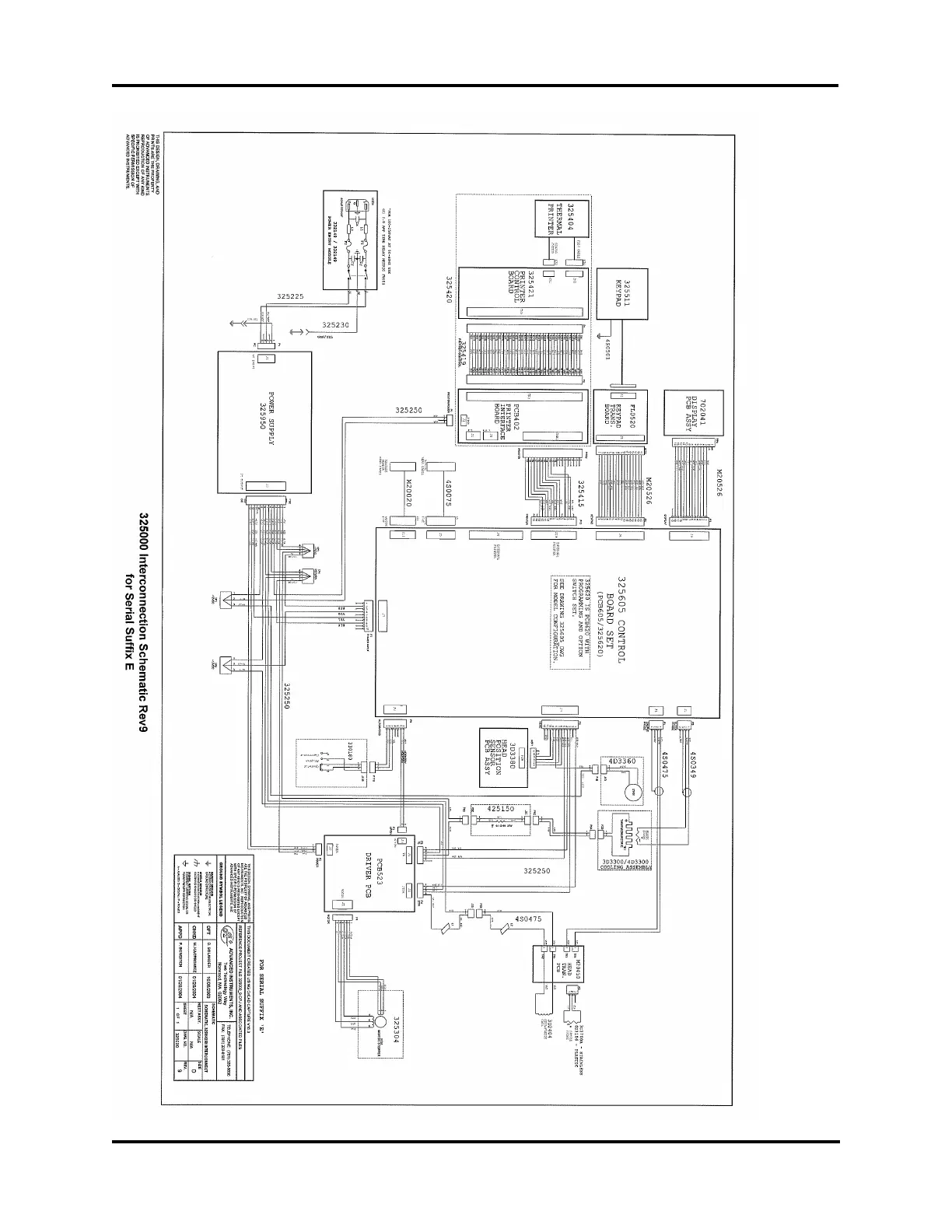 Page #143 background image