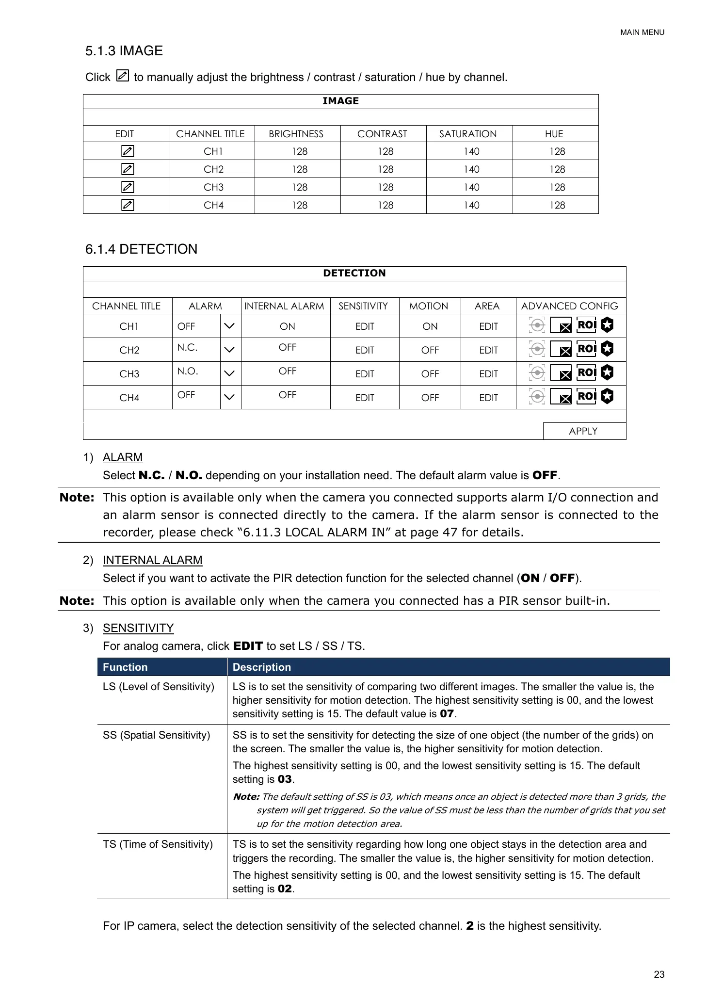 Page #28 background image
