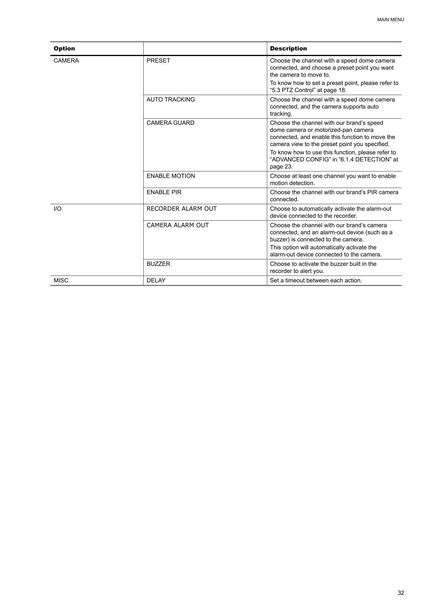 Page #37 background image