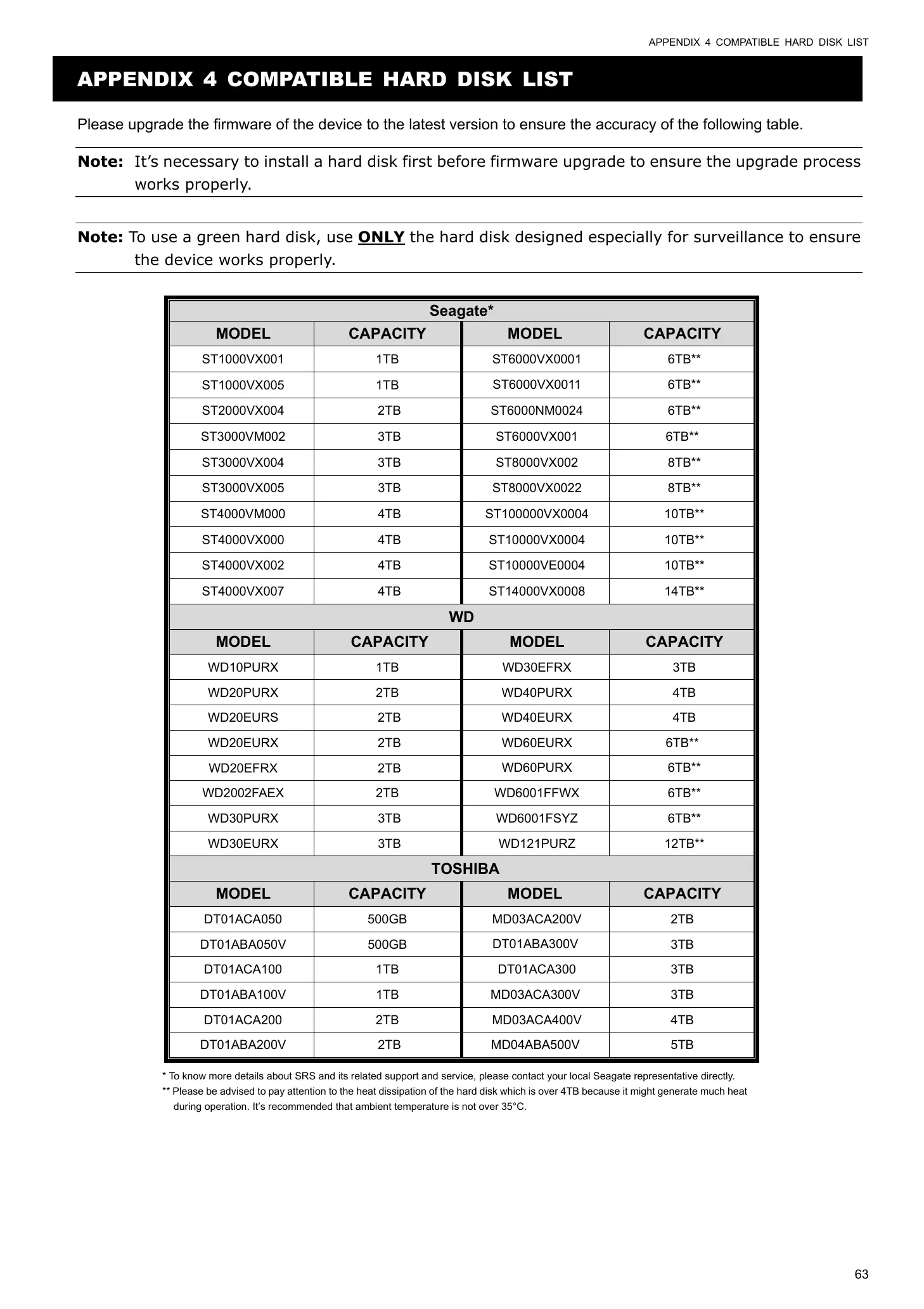 Page #68 background image