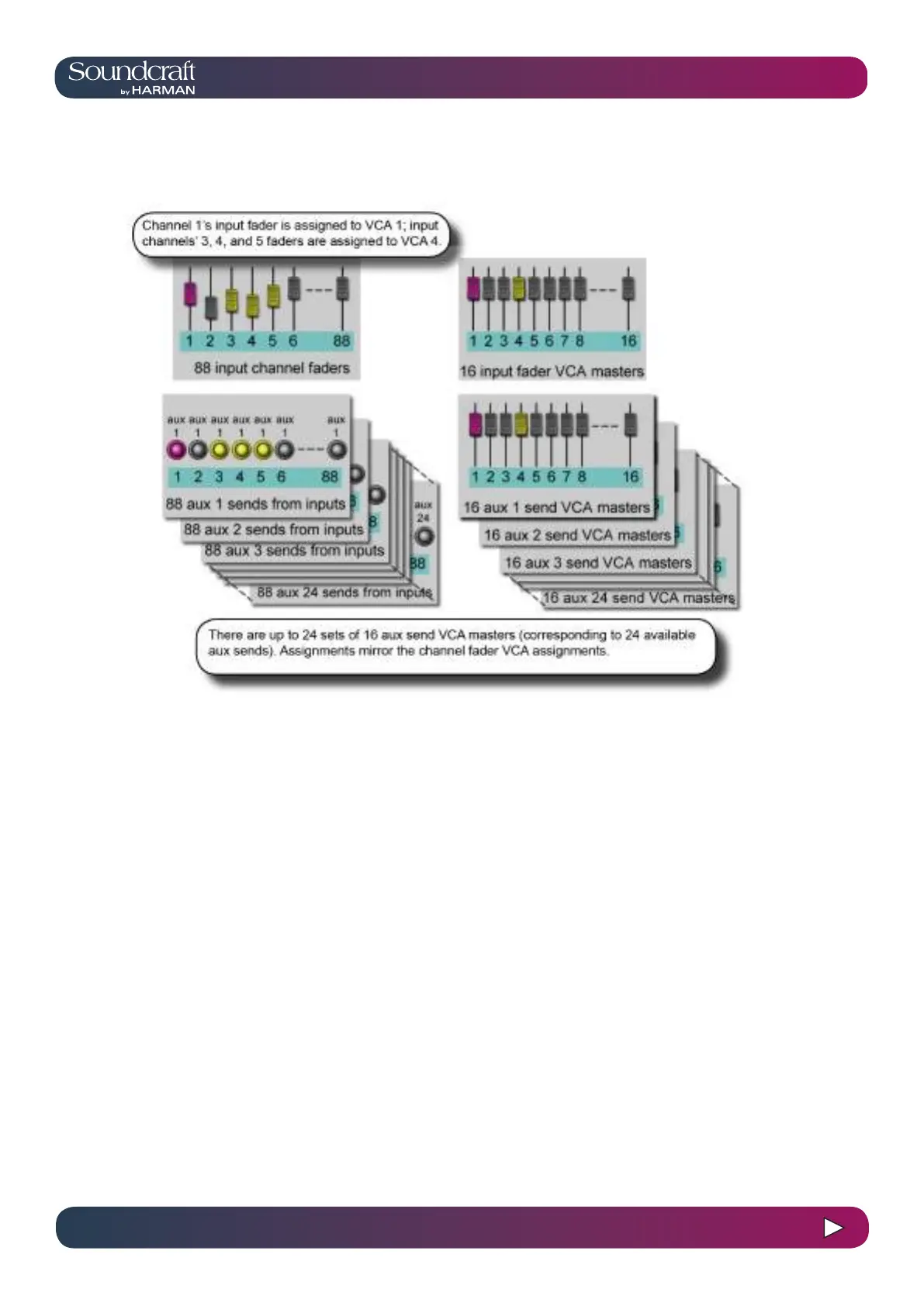 Page #91 background image
